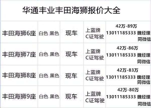 4s店 丰田海狮总代理授权店凯发K8登录入口抚州丰田海狮(图5)