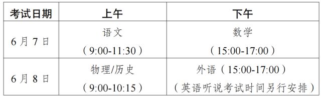 5年高考定了！ 早安 珠海凯发app网站广东202(图3)