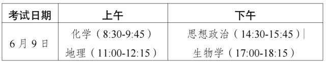 5年高考定了！ 早安 珠海凯发app网站广东202(图9)